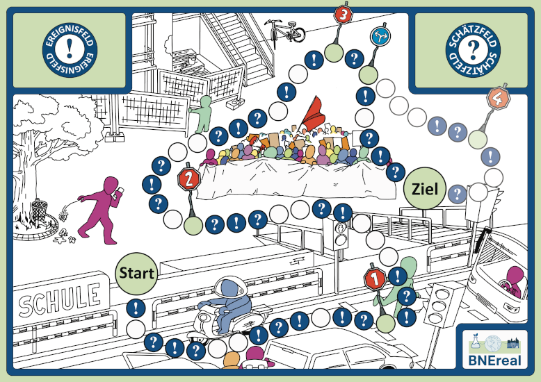 BNEreal - Übersicht planspielfeld
